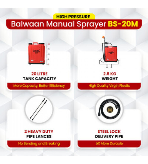 Balwaan Manual Sprayer 20 litres BS 20M